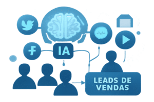 IA de prospeccao imagem conceitual com dados e contatos